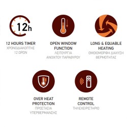 Αερόθερμο μπάνιου επίτοιχο 2000W 220-240V IPX2 δύο ταχυτήτων με LED οθόνη και κοντρόλ