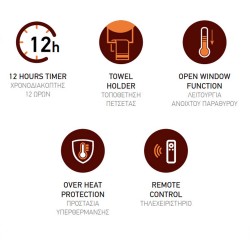 Αερόθερμο μπάνιου κεραμικό στρόγγυλο επίτοιχο 2000W IPx2 με οθόνη led και κοντρόλ