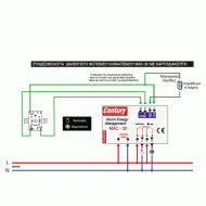 Συσκευή ελέγχου φωτισμού και κλιματισμού με χρονοκαθυστέρηση MAC-30 230VAC 50Hz 30Α για δωμάτια ξενοδοχείων CENTURY CONTROL