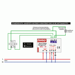 Συσκευή ελέγχου φωτισμού και κλιματισμού με χρονοκαθυστέρηση MAC-30 230VAC 50Hz 30Α για δωμάτια ξενοδοχείων CENTURY CONTROL