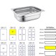 Δοχείο γαστρονομίας ανοξείδωτο 18/10 GN1/2 32.5x26.5x15cm Δοχείο γαστρονομίας ανοξείδωτο 18/10 GN1/2 32.5x26.5x15cm