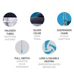 Θερμαντικό σώμα αλογόνου κρεμαστό μαύρο 2000W IPx4 με διακόπτη/αλυσίδα έλξης για χώρους έως 25m²