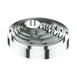 Τσέρκι στρογγυλό INOX 18/c(0.5mm) φ8x5cm