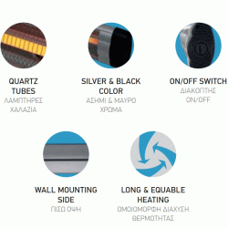 Επιτοίχια θερμάστρα χαλαζία 3000W 220-240V 50Hz IP34 με θερμοστάτη για χώρους έως 30m²