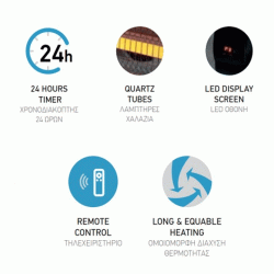 Θερμάστρα χαλαζία επιτοίχια 2000W 220-240V με χρονοδιακόπτη και κοντρόλ