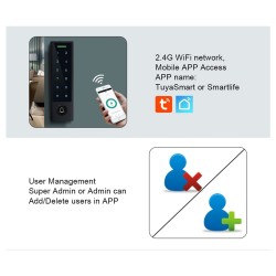 Πληκτρολόγιο πρόσβασης SECUKEY με κωδικό & κάρτα, Wi-Fi και πλήκτρο κουδούνι