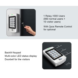 Αδιάβροχο πληκτρολόγιο πρόσβασης SECUKEY SCK-K9 125KHz IP66