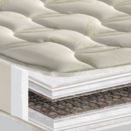 Στρώμα Aloe Vera διαστάσεων 90x200cm μέτριας σκληρότητας  με ελατήρια bonnell ΄΄ύψος 21/23cm υποαλλεργικό Στρώμα Aloe Vera διαστάσεων 90x200cm μέτριας σκληρότητας  με ελατήρια bonnell ΄΄ύψος 21/23cm υποαλλεργικό