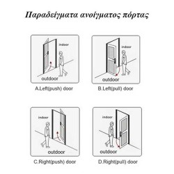 Aδιάβροχη κλειδαριά Orbita RFID E3142B Gold Bluetooth από ανοξείδωτο ατσάλι τεχνολογίας Mifare