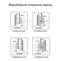 Aδιάβροχη κλειδαριά Orbita RFID E3442B Black Bluetooth από ανοξείδωτο ατσάλι τεχνολογίας Mifare
