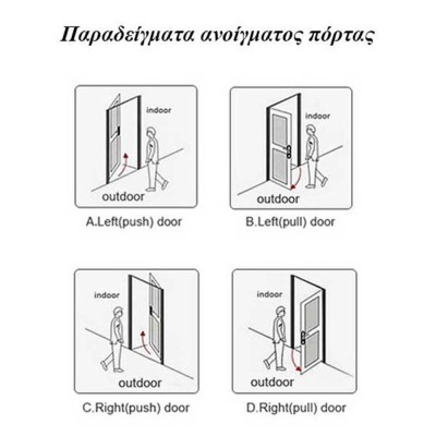 Aδιάβροχη κλειδαριά Orbita RFID E3442B Black Bluetooth από ανοξείδωτο ατσάλι τεχνολογίας Mifare