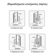Κλειδαριά RFID Orbita E3461P μαύρη με ειδοποίηση χαμηλής μπαταρίας κατάλληλη για πόρτες αλουμινίου Κλειδαριά RFID Orbita E3461P μαύρη με ειδοποίηση χαμηλής μπαταρίας κατάλληλη για πόρτες αλουμινίου