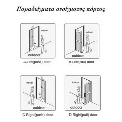 Κλειδαριά RFID Orbita E3461P μαύρη με ειδοποίηση χαμηλής μπαταρίας κατάλληλη για πόρτες αλουμινίου