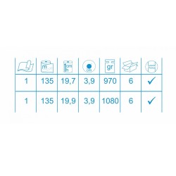 Χειροπετσέτα ρολό μονόφυλλο 970gr συσκευασία 6 τεμαχίων λευκό