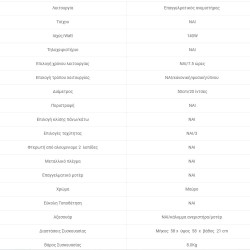 Ανεμιστήρας επιτοίχιος επαγγελματικός με τηλεχειριστήριο 50cm 140w με δύο μεταλλικές λεπίδες και στιβαρή κατασκευή FW-50/ER1
