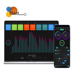 Μετρητής κατανάλωσης ενέργειας Wi-Fi 1Φ και απομακρυσμένος έλεγχος φορτίου HAM DinSwitchM