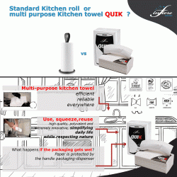 Χαρτί-χειροπετσέτα Quick φύλλο-φύλλο 2φυλλο διαστάσεων 25x30cm