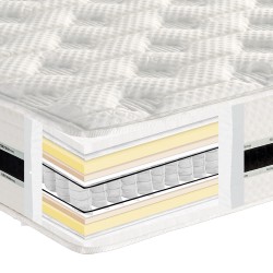 Ανατομικό στρώμα διαστάσεων 150x200cm ήπιας σκληρότητας ύψους 28/30cm Nature Afrolatex Plus Pocket Ανατομικό στρώμα διαστάσεων 150x200cm ήπιας σκληρότητας ύψους 28/30cm Nature Afrolatex Plus Pocket