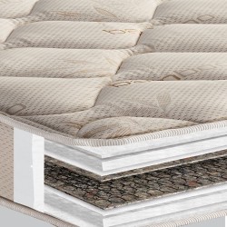 Στρώμα Bamboo αυξημένης σκληρότητας με υποαλλεργικές ιδιότητες και ελατήρια bonnell ύψος 21/23cm διαστάσεων 90x200cm Στρώμα Bamboo αυξημένης σκληρότητας με υποαλλεργικές ιδιότητες και ελατήρια bonnell ύψος 21/23cm διαστάσεων 90x200cm