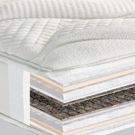 Στρώμα μονό Star Extra ύψος 22/24cm διαστάσεων 90x200cm μέτριας σκληρότητας με ελατήρια bonnell και δροσερό ύφασμα Στρώμα μονό Star Extra ύψος 22/24cm διαστάσεων 90x200cm μέτριας σκληρότητας με ελατήρια bonnell και δροσερό ύφασμα