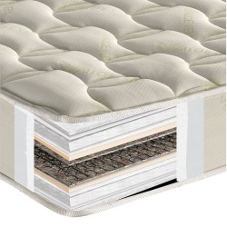 Στρώμα μέτριας σκληρότητας Aloe Vera Plus διαστάσεων 160x200cm με ελατήρια bonnell Στρώμα μέτριας σκληρότητας Aloe Vera Plus διαστάσεων 160x200cm με ελατήρια bonnell