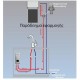 Ταχυθερμαντήρας νερού stiebel eltron PEY 18/21/24 3Pe με ενσωματωμένο σύστημα διάγνωσης