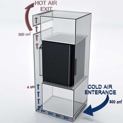 Mini Bar αμμωνίας SM40 ECO UL χωρητικότητα 38Lt κατανάλωση 0.75Kwh/24h με γυάλινη πόρτα