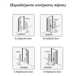 Ηλεκτρονική κλειδαριά μαύρη τεχνολογίας Mifare ανθεκτική στην υγρασία και πυράντοχη BLACK E3464P ORBITA
