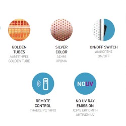 Επιτοίχια θερμάστρα χαλαζία Golden Tube 2000W 230V 50Hz με τηλεκοντρόλ για χώρους έως 15m² IP65