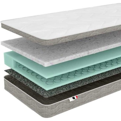 Στρώμα COMFORT διαστάσεων 90x190x22cm μονό με Bonnel ελατήρια Στρώμα COMFORT διαστάσεων 90x190x22cm μονό με Bonnel ελατήρια