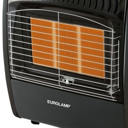 Σόμπα υγραερίου μαύρη 4.2kw οβάλ με αερόθερμο 1500W turbo fan & regulator