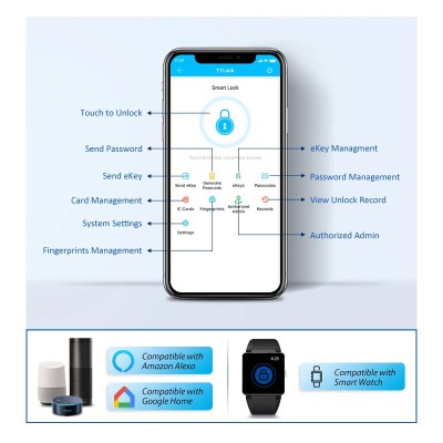 LILIWISE S35A-B μαύρη ultra slim Bluetooth κλειδαριά με πληκτρολόγιο & κάρτα M1 (TTLock)