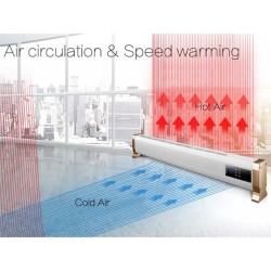 Θερμοπομπός τύπου Convector ισχύος 1800W με τηλεχειριστήριο και οθόνη λειτουργίας για κάλυψη 15-20τμ Telemax 