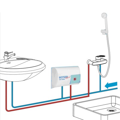 Ηλεκτρικός ταχυθερμαντήρας μπάνιου με τηλέφωνο και βρύσης 5000W Geyser 