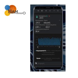 Wi-Fi καταγραφικό θερμοκρασίας ψυκτικών θαλάμων με ένα εξωτερικό αισθητήριο ΗΑΜ ThermoSenseX1