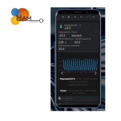 Wi-Fi καταγραφικό θερμοκρασίας ψυκτικών θαλάμων με δύο εξωτερικά αισθητήρια ΗΑΜ ThermoSenseX2