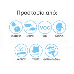 Καθαριστής αέρα ψυγείου PE-RS01B λευκός RefinAir